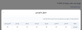 تونیک بافت بلند بنفشه